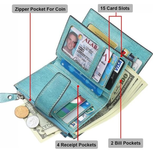 New Small Compact Women Wallet RFID Blocking Genuine Leather Bifold Purse - Picture 4 of 6